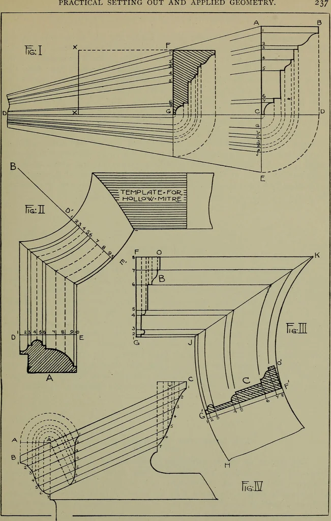 An illustration from Modern cabinetwork, furniture & fitments; an account of the theory & practice in the production of all kinds of cabinetwork & furniture, with chapters on the growth and progress of design and construction;, 1910, leaf 310