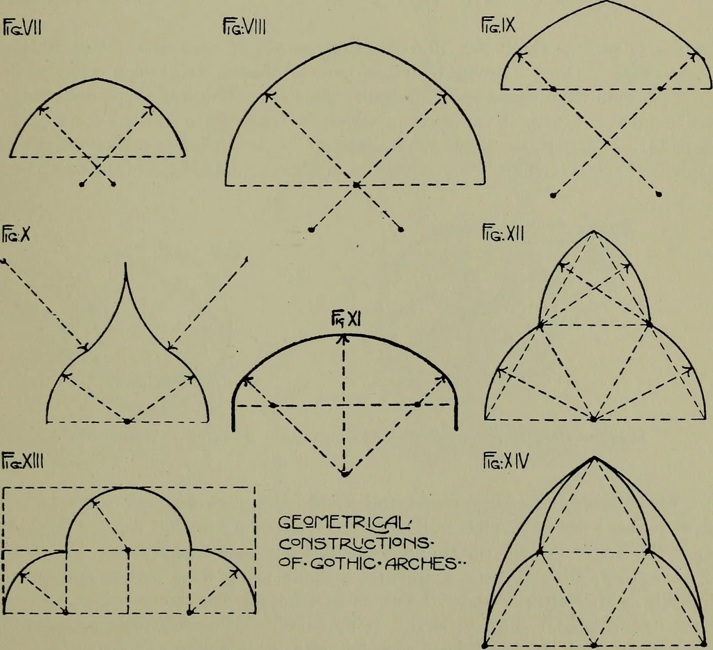 An illustration from Modern cabinetwork, furniture & fitments; an account of the theory & practice in the production of all kinds of cabinetwork & furniture, with chapters on the growth and progress of design and construction;, 1910, leaf 312