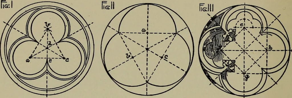 An illustration from Modern cabinetwork, furniture & fitments; an account of the theory & practice in the production of all kinds of cabinetwork & furniture, with chapters on the growth and progress of design and construction;, 1910, leaf 313