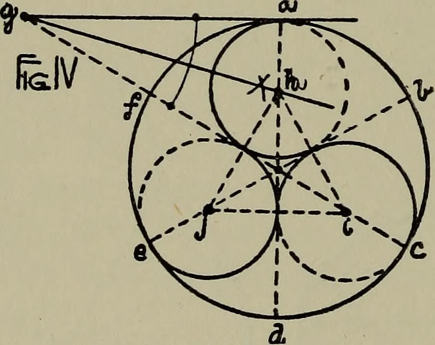 An illustration from Modern cabinetwork, furniture & fitments; an account of the theory & practice in the production of all kinds of cabinetwork & furniture, with chapters on the growth and progress of design and construction;, 1910, leaf 313
