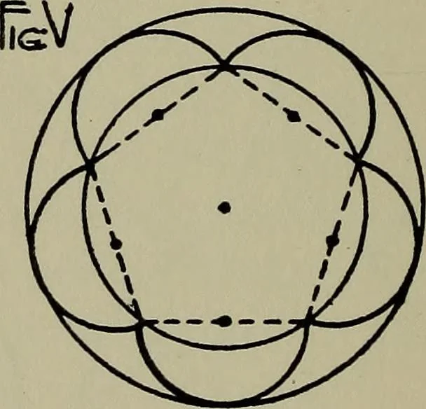An illustration from Modern cabinetwork, furniture & fitments; an account of the theory & practice in the production of all kinds of cabinetwork & furniture, with chapters on the growth and progress of design and construction;, 1910, leaf 313