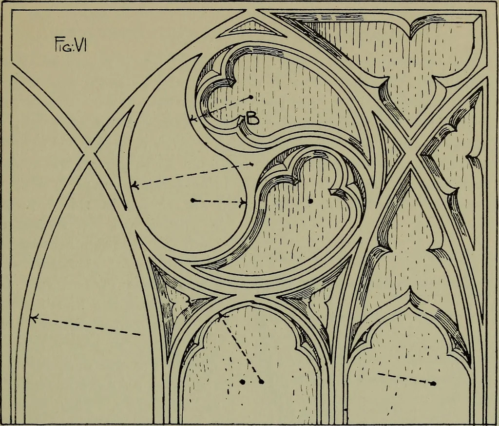 An illustration from Modern cabinetwork, furniture & fitments; an account of the theory & practice in the production of all kinds of cabinetwork & furniture, with chapters on the growth and progress of design and construction;, 1910, leaf 314