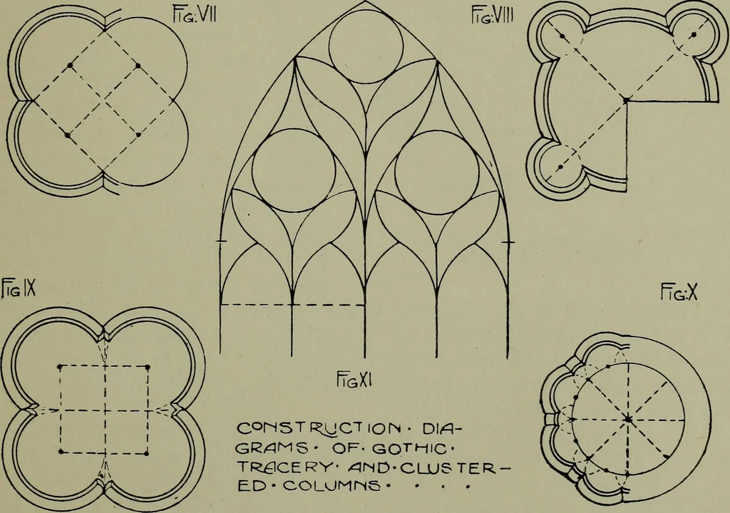 An illustration from Modern cabinetwork, furniture & fitments; an account of the theory & practice in the production of all kinds of cabinetwork & furniture, with chapters on the growth and progress of design and construction;, 1910, leaf 314