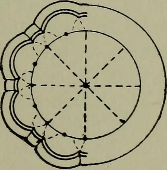 An illustration from Modern cabinetwork, furniture & fitments; an account of the theory & practice in the production of all kinds of cabinetwork & furniture, with chapters on the growth and progress of design and construction;, 1910, leaf 314