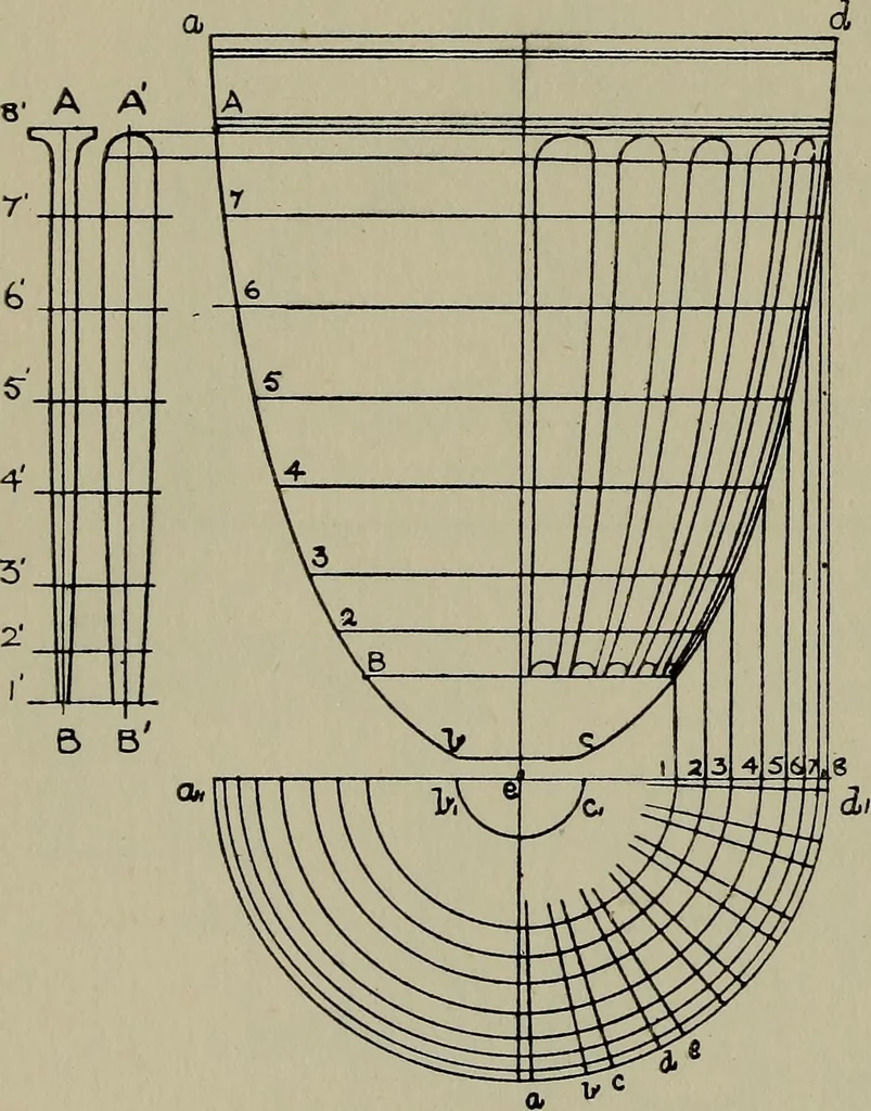 An illustration from Modern cabinetwork, furniture & fitments; an account of the theory & practice in the production of all kinds of cabinetwork & furniture, with chapters on the growth and progress of design and construction;, 1910, leaf 315