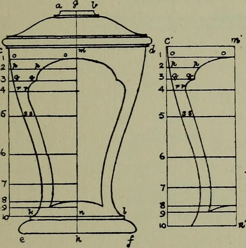 An illustration from Modern cabinetwork, furniture & fitments; an account of the theory & practice in the production of all kinds of cabinetwork & furniture, with chapters on the growth and progress of design and construction;, 1910, leaf 316