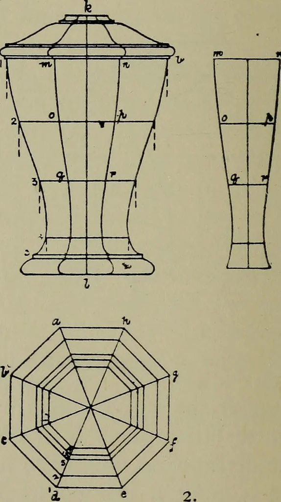 An illustration from Modern cabinetwork, furniture & fitments; an account of the theory & practice in the production of all kinds of cabinetwork & furniture, with chapters on the growth and progress of design and construction;, 1910, leaf 317