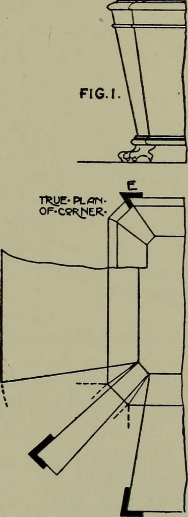 An illustration from Modern cabinetwork, furniture & fitments; an account of the theory & practice in the production of all kinds of cabinetwork & furniture, with chapters on the growth and progress of design and construction;, 1910, leaf 318