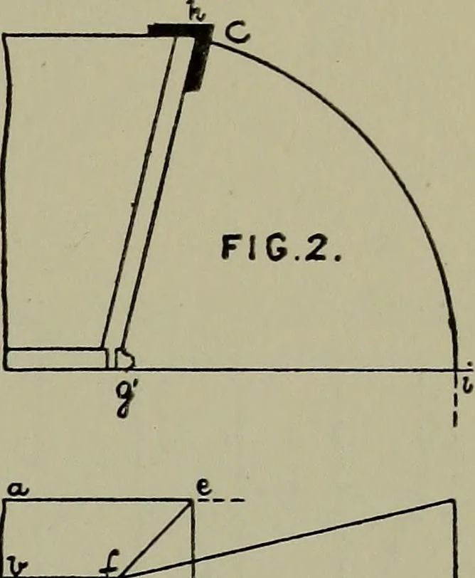 An illustration from Modern cabinetwork, furniture & fitments; an account of the theory & practice in the production of all kinds of cabinetwork & furniture, with chapters on the growth and progress of design and construction;, 1910, leaf 318