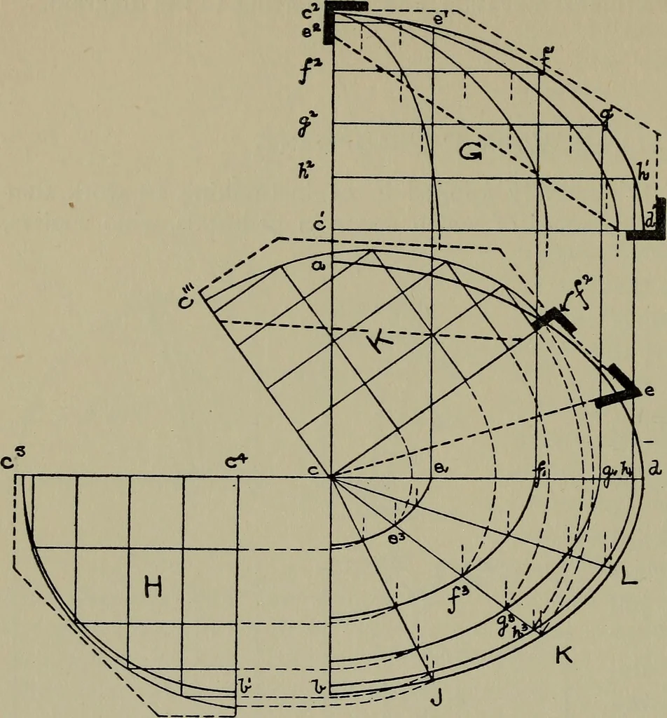 An illustration from Modern cabinetwork, furniture & fitments; an account of the theory & practice in the production of all kinds of cabinetwork & furniture, with chapters on the growth and progress of design and construction;, 1910, leaf 319