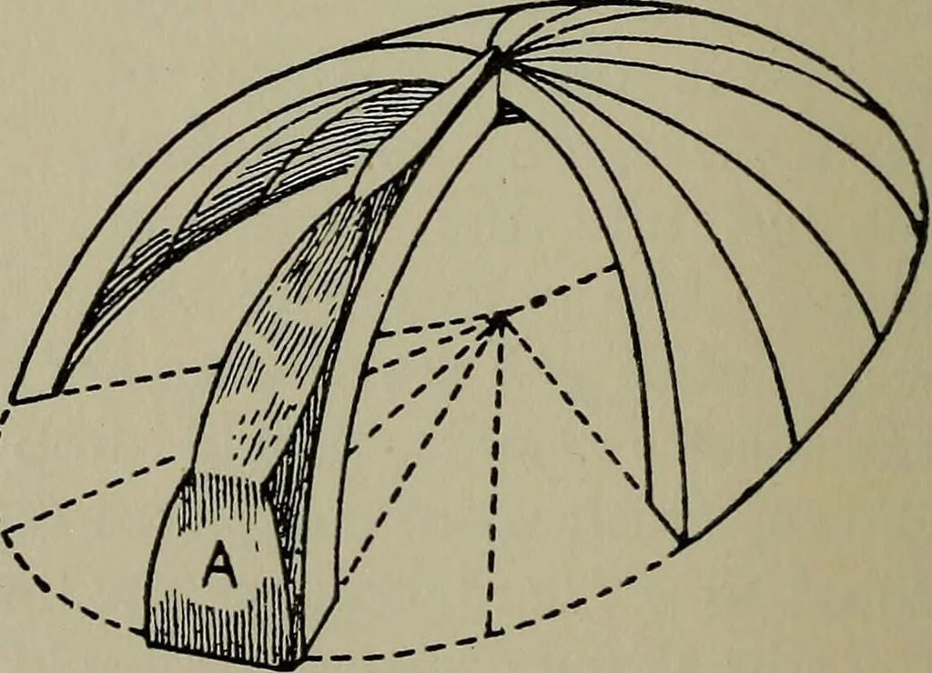 An illustration from Modern cabinetwork, furniture & fitments; an account of the theory & practice in the production of all kinds of cabinetwork & furniture, with chapters on the growth and progress of design and construction;, 1910, leaf 319