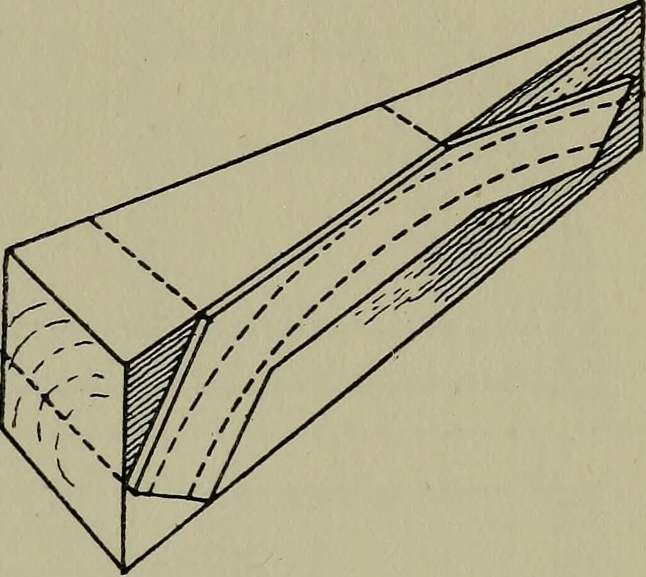An illustration from Modern cabinetwork, furniture & fitments; an account of the theory & practice in the production of all kinds of cabinetwork & furniture, with chapters on the growth and progress of design and construction;, 1910, leaf 320
