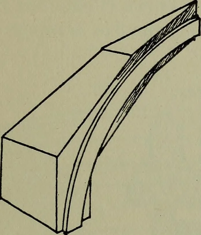 An illustration from Modern cabinetwork, furniture & fitments; an account of the theory & practice in the production of all kinds of cabinetwork & furniture, with chapters on the growth and progress of design and construction;, 1910, leaf 320