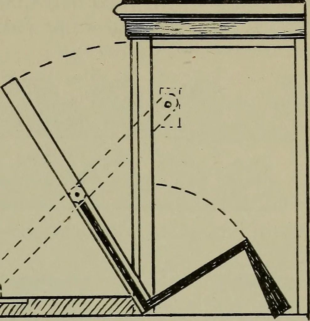 An illustration from Modern cabinetwork, furniture & fitments; an account of the theory & practice in the production of all kinds of cabinetwork & furniture, with chapters on the growth and progress of design and construction;, 1910, leaf 354