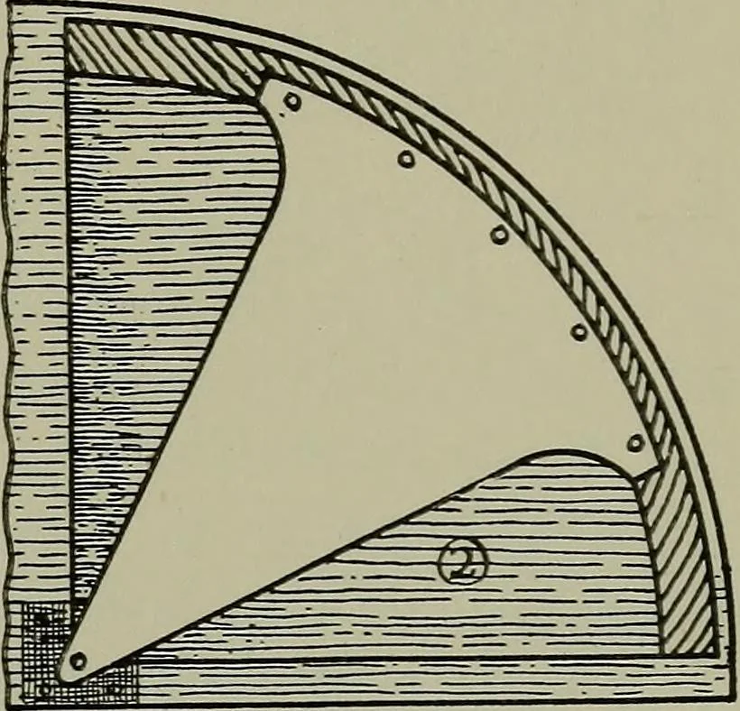 An illustration from Modern cabinetwork, furniture & fitments; an account of the theory & practice in the production of all kinds of cabinetwork & furniture, with chapters on the growth and progress of design and construction;, 1910, leaf 354