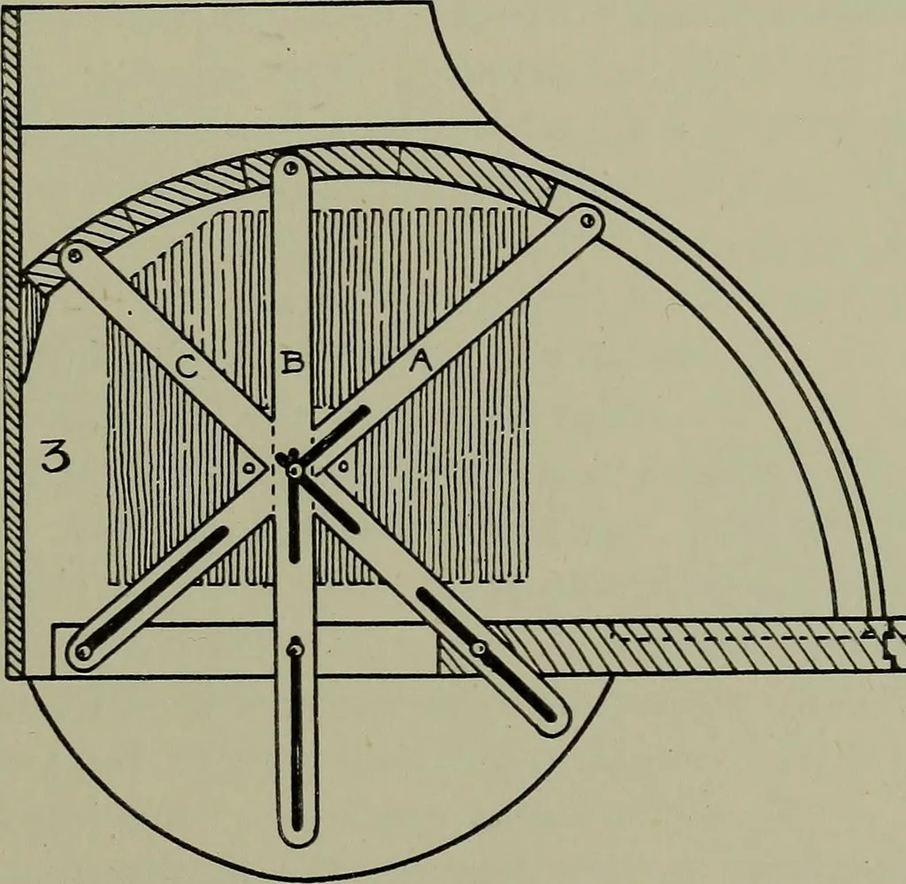 An illustration from Modern cabinetwork, furniture & fitments; an account of the theory & practice in the production of all kinds of cabinetwork & furniture, with chapters on the growth and progress of design and construction;, 1910, leaf 354