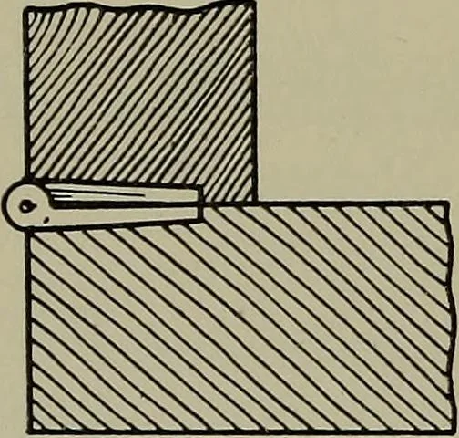An illustration from Modern cabinetwork, furniture & fitments; an account of the theory & practice in the production of all kinds of cabinetwork & furniture, with chapters on the growth and progress of design and construction;, 1910, leaf 355