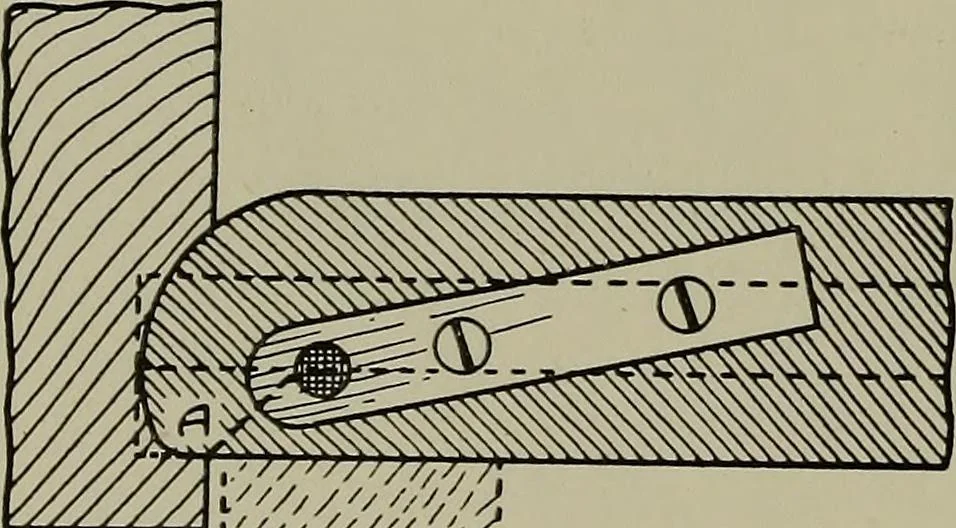 An illustration from Modern cabinetwork, furniture & fitments; an account of the theory & practice in the production of all kinds of cabinetwork & furniture, with chapters on the growth and progress of design and construction;, 1910, leaf 355