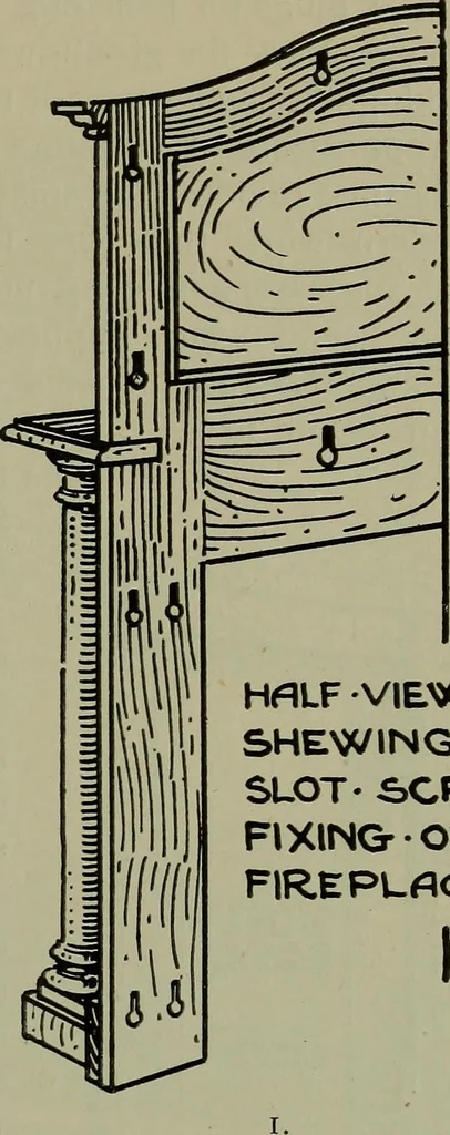An illustration from Modern cabinetwork, furniture & fitments; an account of the theory & practice in the production of all kinds of cabinetwork & furniture, with chapters on the growth and progress of design and construction;, 1910, leaf 368