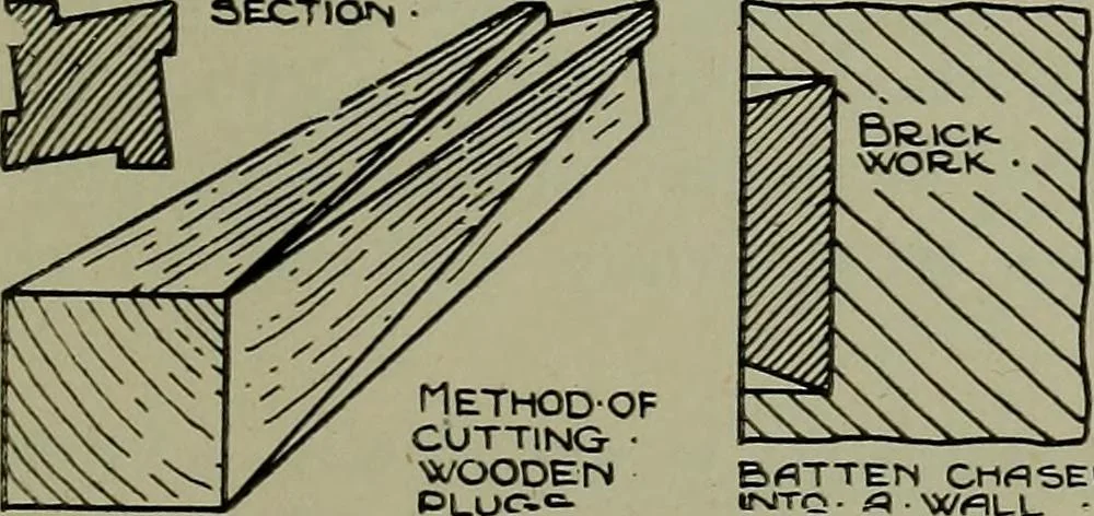 An illustration from Modern cabinetwork, furniture & fitments; an account of the theory & practice in the production of all kinds of cabinetwork & furniture, with chapters on the growth and progress of design and construction;, 1910, leaf 368