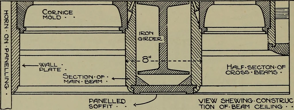 An illustration from Modern cabinetwork, furniture & fitments; an account of the theory & practice in the production of all kinds of cabinetwork & furniture, with chapters on the growth and progress of design and construction;, 1910, leaf 371