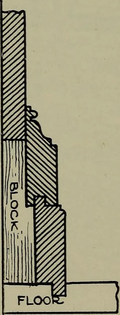 An illustration from Modern cabinetwork, furniture & fitments; an account of the theory & practice in the production of all kinds of cabinetwork & furniture, with chapters on the growth and progress of design and construction;, 1910, leaf 371