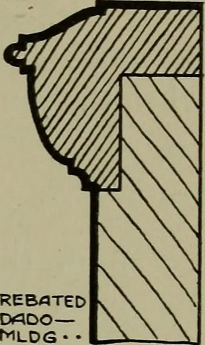 An illustration from Modern cabinetwork, furniture & fitments; an account of the theory & practice in the production of all kinds of cabinetwork & furniture, with chapters on the growth and progress of design and construction;, 1910, leaf 372