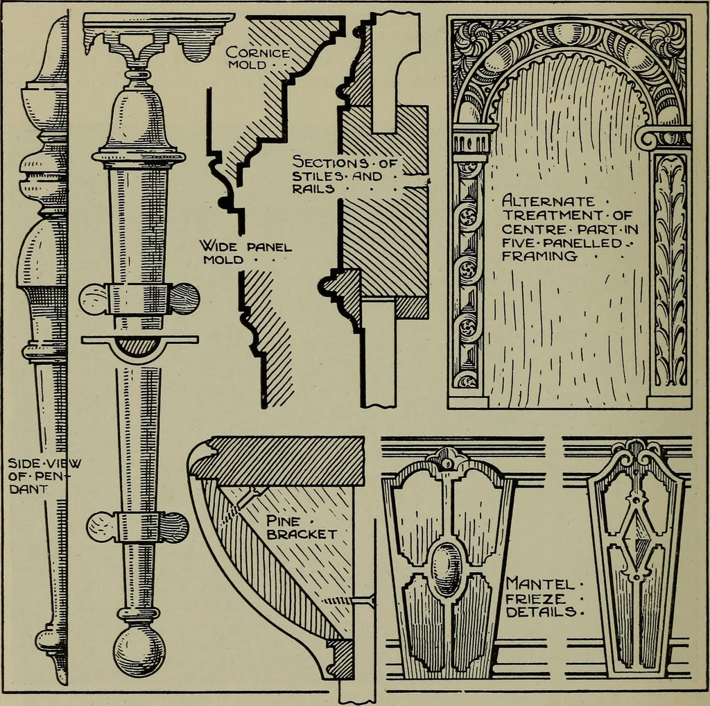 An illustration from Modern cabinetwork, furniture & fitments; an account of the theory & practice in the production of all kinds of cabinetwork & furniture, with chapters on the growth and progress of design and construction;, 1910, leaf 373