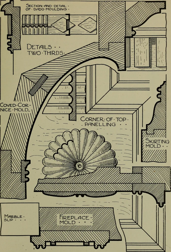 An illustration from Modern cabinetwork, furniture & fitments; an account of the theory & practice in the production of all kinds of cabinetwork & furniture, with chapters on the growth and progress of design and construction;, 1910, leaf 380