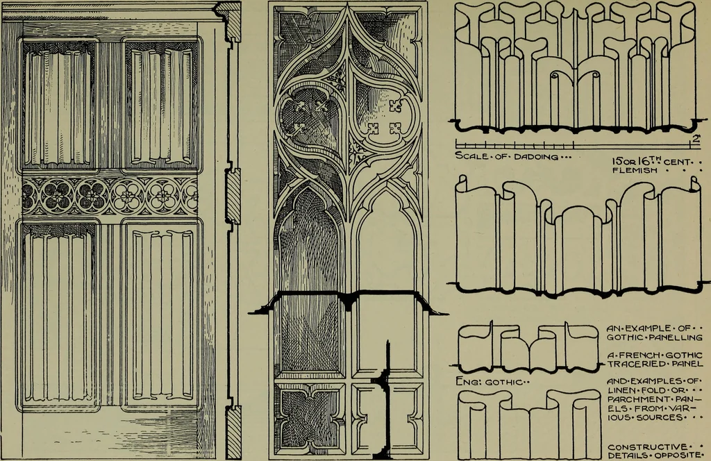 An illustration from Modern cabinetwork, furniture & fitments; an account of the theory & practice in the production of all kinds of cabinetwork & furniture, with chapters on the growth and progress of design and construction;, 1910, leaf 382