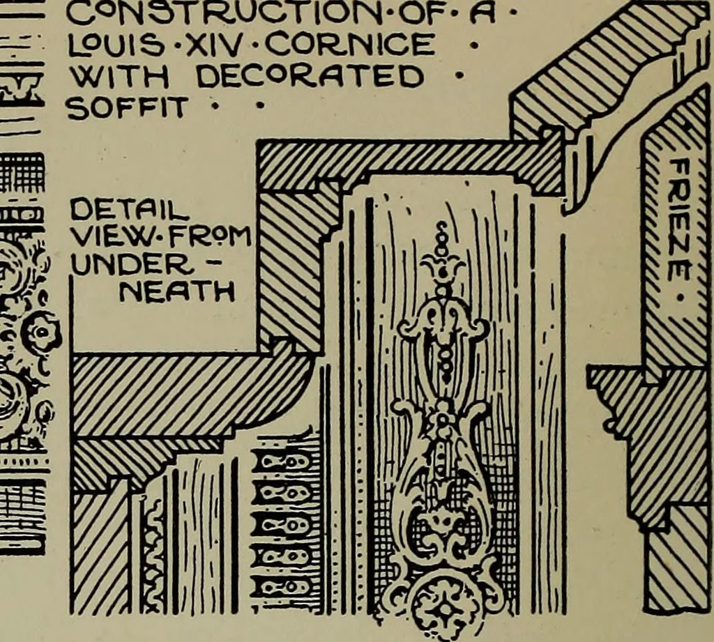 An illustration from Modern cabinetwork, furniture & fitments; an account of the theory & practice in the production of all kinds of cabinetwork & furniture, with chapters on the growth and progress of design and construction;, 1910, leaf 393