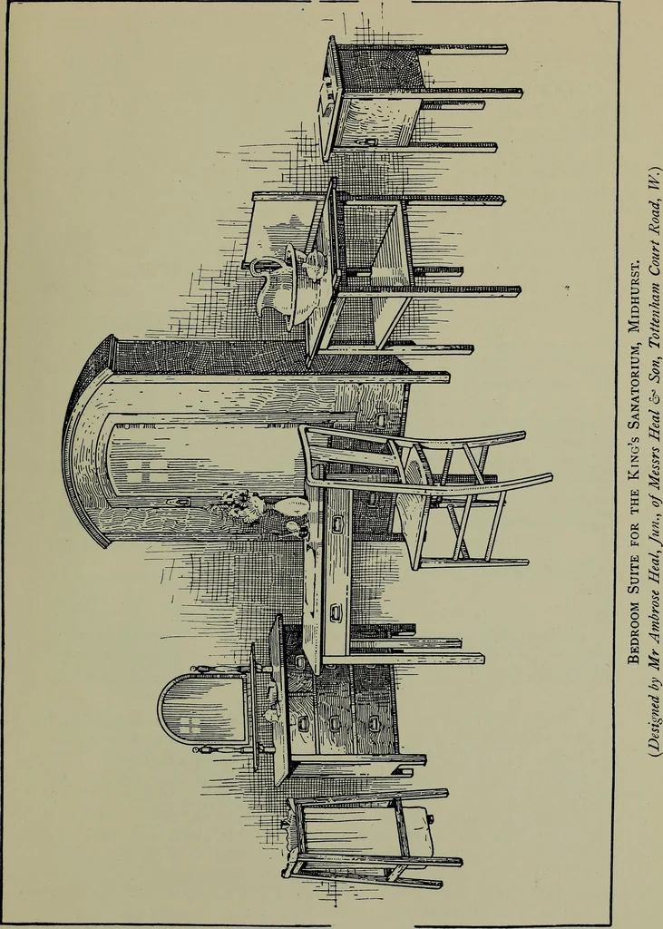An illustration from Modern cabinetwork, furniture & fitments; an account of the theory & practice in the production of all kinds of cabinetwork & furniture, with chapters on the growth and progress of design and construction;, 1910, leaf 398