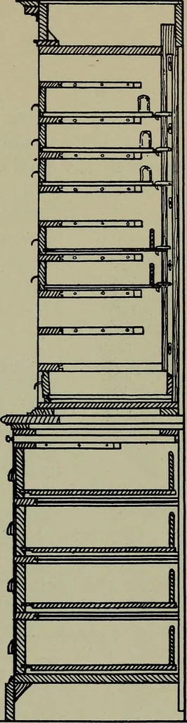 An illustration from Modern cabinetwork, furniture & fitments; an account of the theory & practice in the production of all kinds of cabinetwork & furniture, with chapters on the growth and progress of design and construction;, 1910, leaf 400
