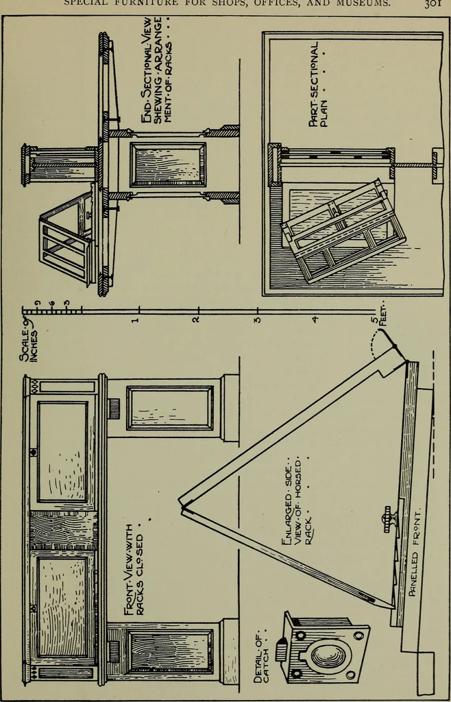 An illustration from Modern cabinetwork, furniture & fitments; an account of the theory & practice in the production of all kinds of cabinetwork & furniture, with chapters on the growth and progress of design and construction;, 1910, leaf 402