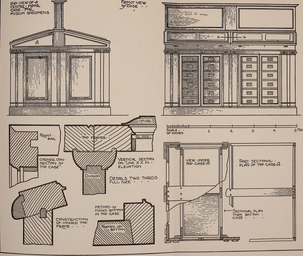 An illustration from Modern cabinetwork, furniture & fitments; an account of the theory & practice in the production of all kinds of cabinetwork & furniture, with chapters on the growth and progress of design and construction;, 1910, leaf 406