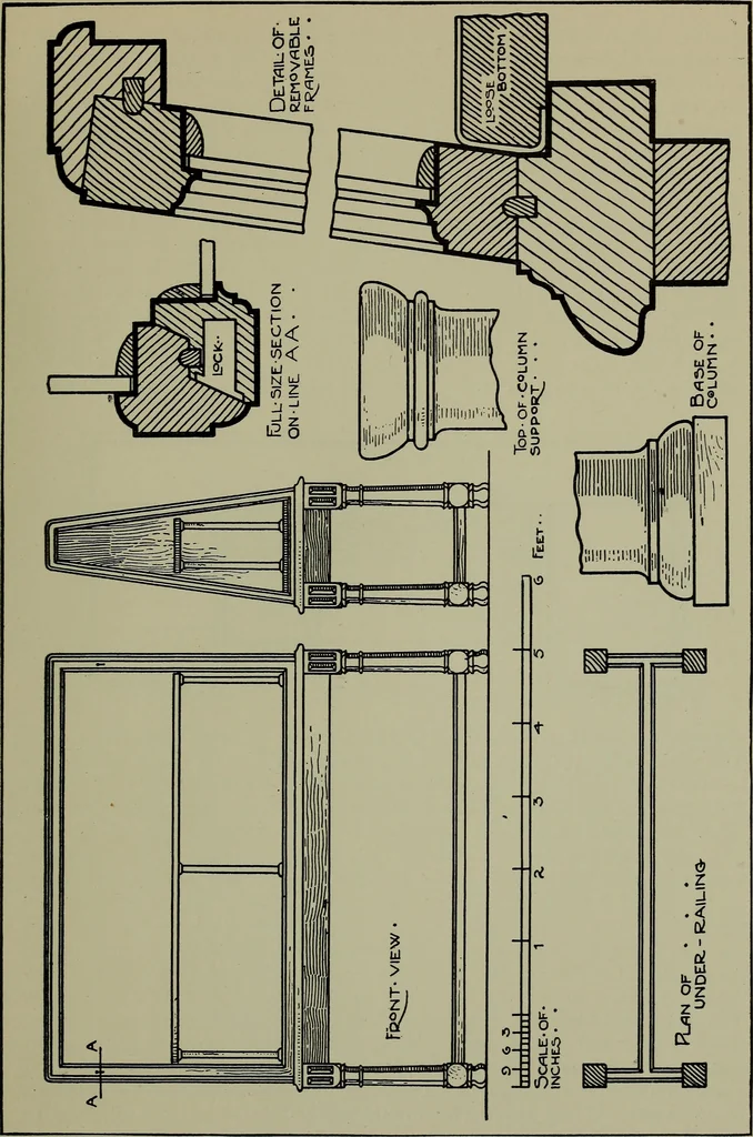 An illustration from Modern cabinetwork, furniture & fitments; an account of the theory & practice in the production of all kinds of cabinetwork & furniture, with chapters on the growth and progress of design and construction;, 1910, leaf 408