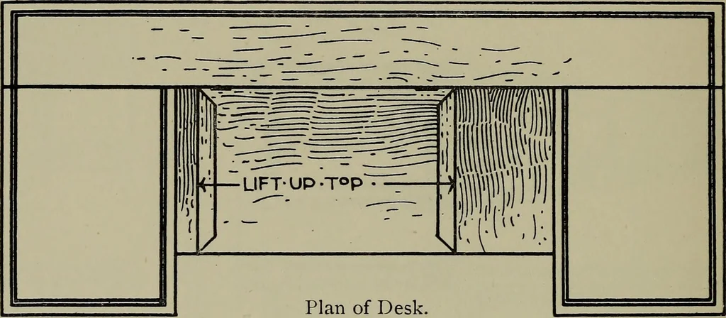 An illustration from Modern cabinetwork, furniture & fitments; an account of the theory & practice in the production of all kinds of cabinetwork & furniture, with chapters on the growth and progress of design and construction;, 1910, leaf 409