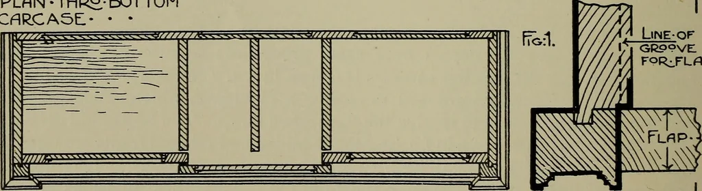 An illustration from Modern cabinetwork, furniture & fitments; an account of the theory & practice in the production of all kinds of cabinetwork & furniture, with chapters on the growth and progress of design and construction;, 1910, leaf 415