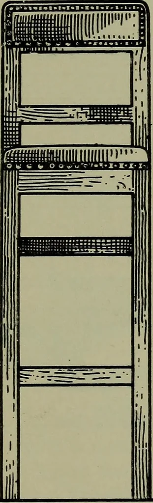 An illustration from Modern cabinetwork, furniture & fitments; an account of the theory & practice in the production of all kinds of cabinetwork & furniture, with chapters on the growth and progress of design and construction;, 1910, leaf 416