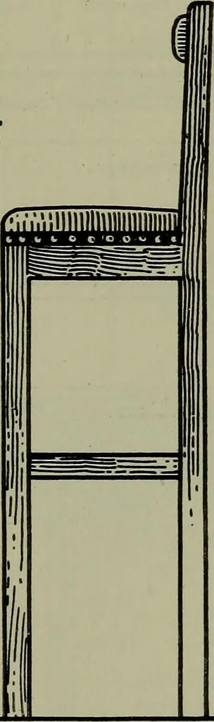 An illustration from Modern cabinetwork, furniture & fitments; an account of the theory & practice in the production of all kinds of cabinetwork & furniture, with chapters on the growth and progress of design and construction;, 1910, leaf 416