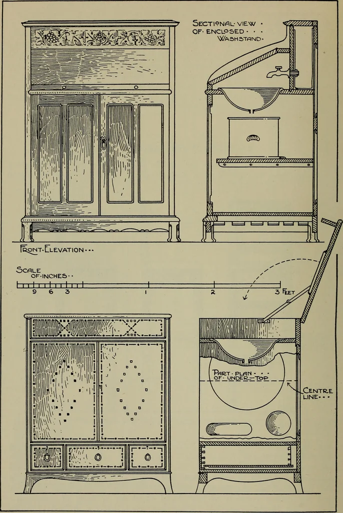 An illustration from Modern cabinetwork, furniture & fitments; an account of the theory & practice in the production of all kinds of cabinetwork & furniture, with chapters on the growth and progress of design and construction;, 1910, leaf 417
