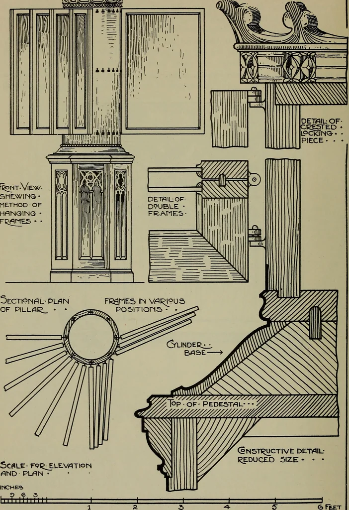 An illustration from Modern cabinetwork, furniture & fitments; an account of the theory & practice in the production of all kinds of cabinetwork & furniture, with chapters on the growth and progress of design and construction;, 1910, leaf 419