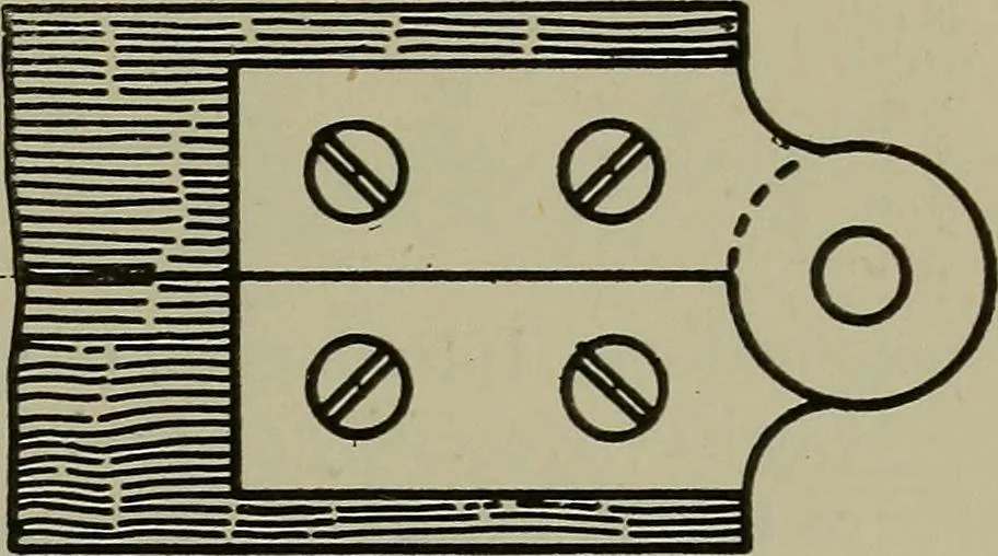 An illustration from Modern cabinetwork, furniture & fitments; an account of the theory & practice in the production of all kinds of cabinetwork & furniture, with chapters on the growth and progress of design and construction;, 1910, leaf 420