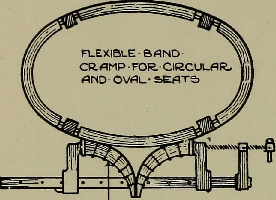 An illustration from Modern cabinetwork, furniture & fitments; an account of the theory & practice in the production of all kinds of cabinetwork & furniture, with chapters on the growth and progress of design and construction;, 1910, leaf 429