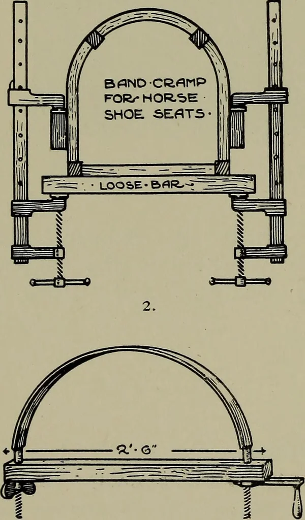 An illustration from Modern cabinetwork, furniture & fitments; an account of the theory & practice in the production of all kinds of cabinetwork & furniture, with chapters on the growth and progress of design and construction;, 1910, leaf 429