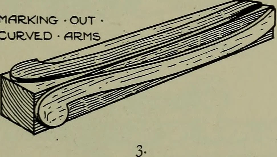 An illustration from Modern cabinetwork, furniture & fitments; an account of the theory & practice in the production of all kinds of cabinetwork & furniture, with chapters on the growth and progress of design and construction;, 1910, leaf 430