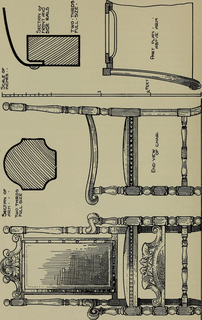 An illustration from Modern cabinetwork, furniture & fitments; an account of the theory & practice in the production of all kinds of cabinetwork & furniture, with chapters on the growth and progress of design and construction;, 1910, leaf 431
