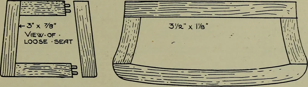 An illustration from Modern cabinetwork, furniture & fitments; an account of the theory & practice in the production of all kinds of cabinetwork & furniture, with chapters on the growth and progress of design and construction;, 1910, leaf 432