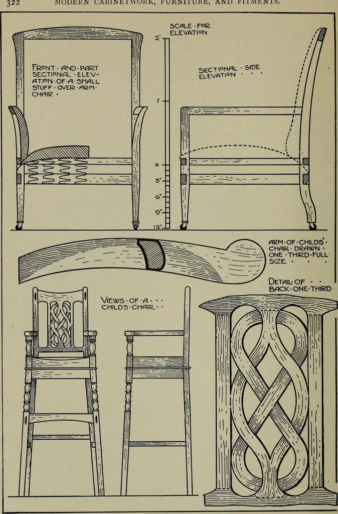 An illustration from Modern cabinetwork, furniture & fitments; an account of the theory & practice in the production of all kinds of cabinetwork & furniture, with chapters on the growth and progress of design and construction;, 1910, leaf 435