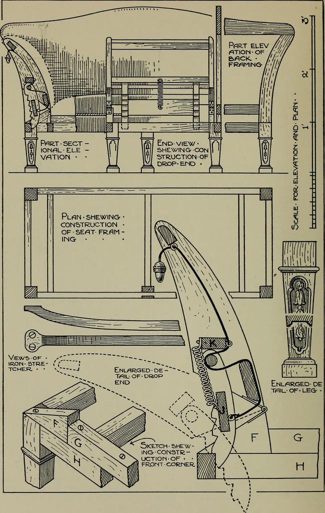 An illustration from Modern cabinetwork, furniture & fitments; an account of the theory & practice in the production of all kinds of cabinetwork & furniture, with chapters on the growth and progress of design and construction;, 1910, leaf 437